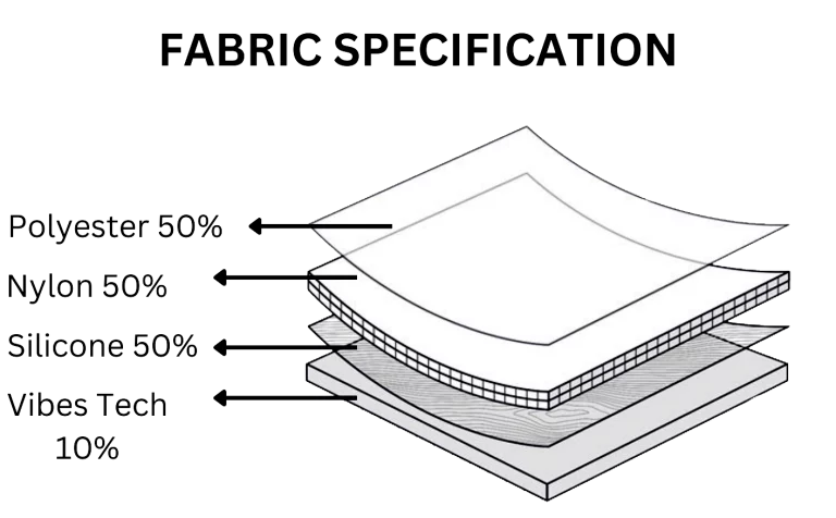 Vibes Factors Fabrics Specification